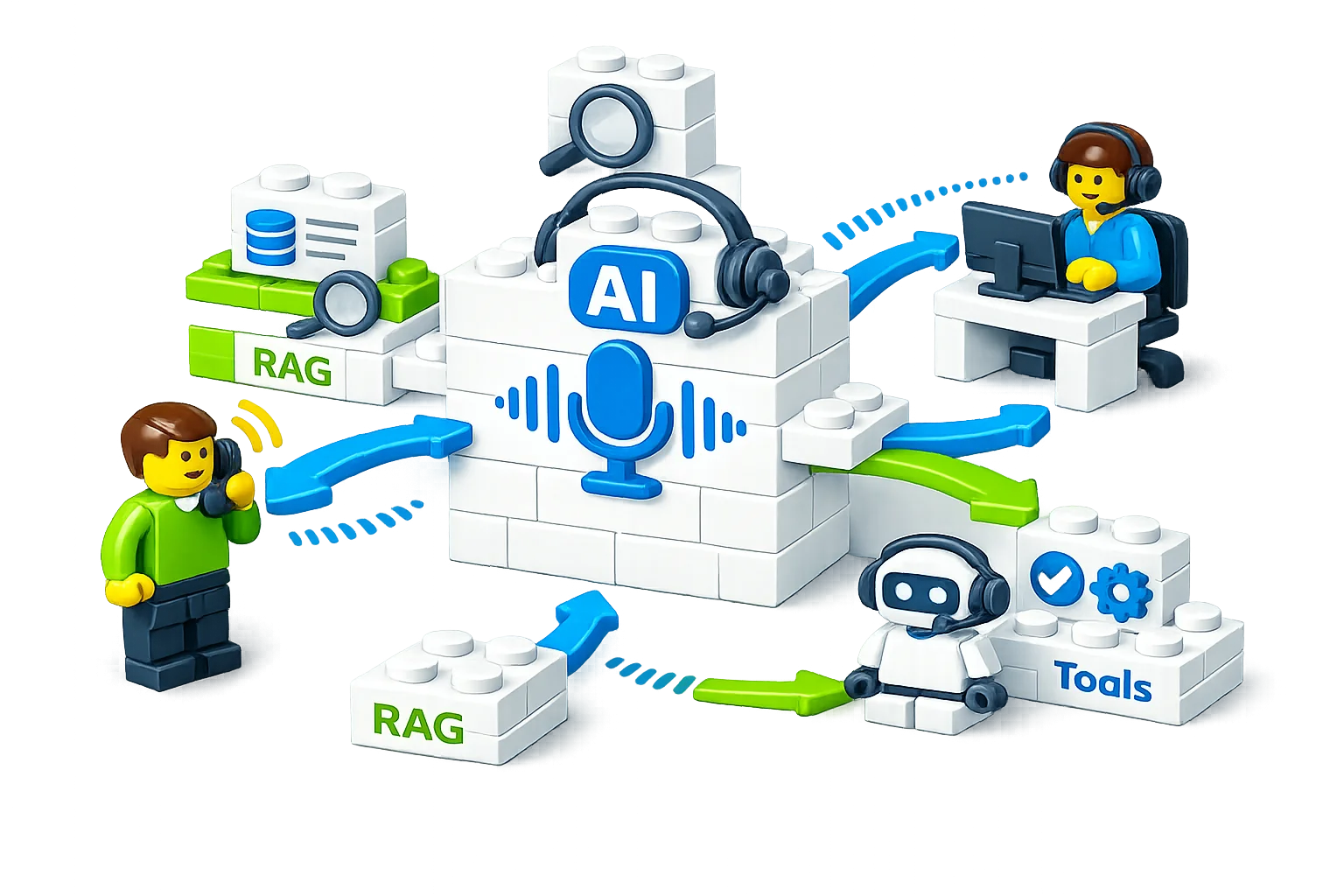Ilustración LEGO Bot de Voz doobot.ai